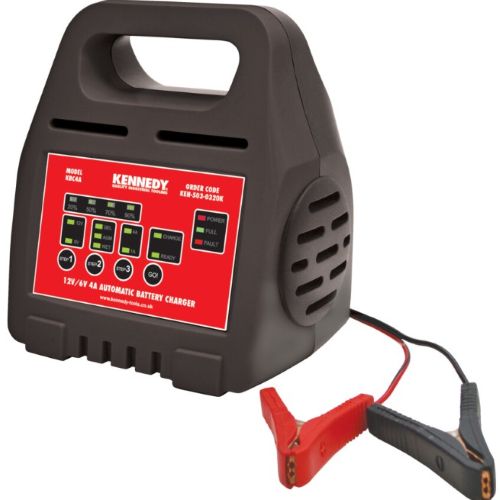 Automotive Tools